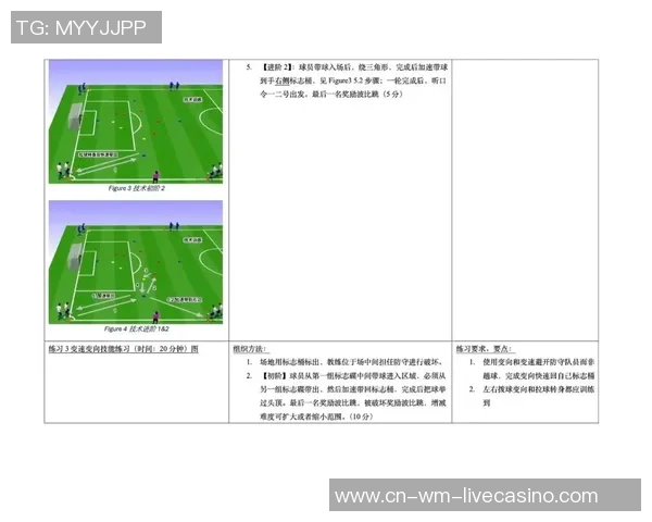 足球拉球技巧教学设计与实践活动方案探讨 足球拉球技巧教学设计与实践活动方案探讨